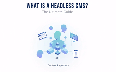 What Is a Headless CMS?